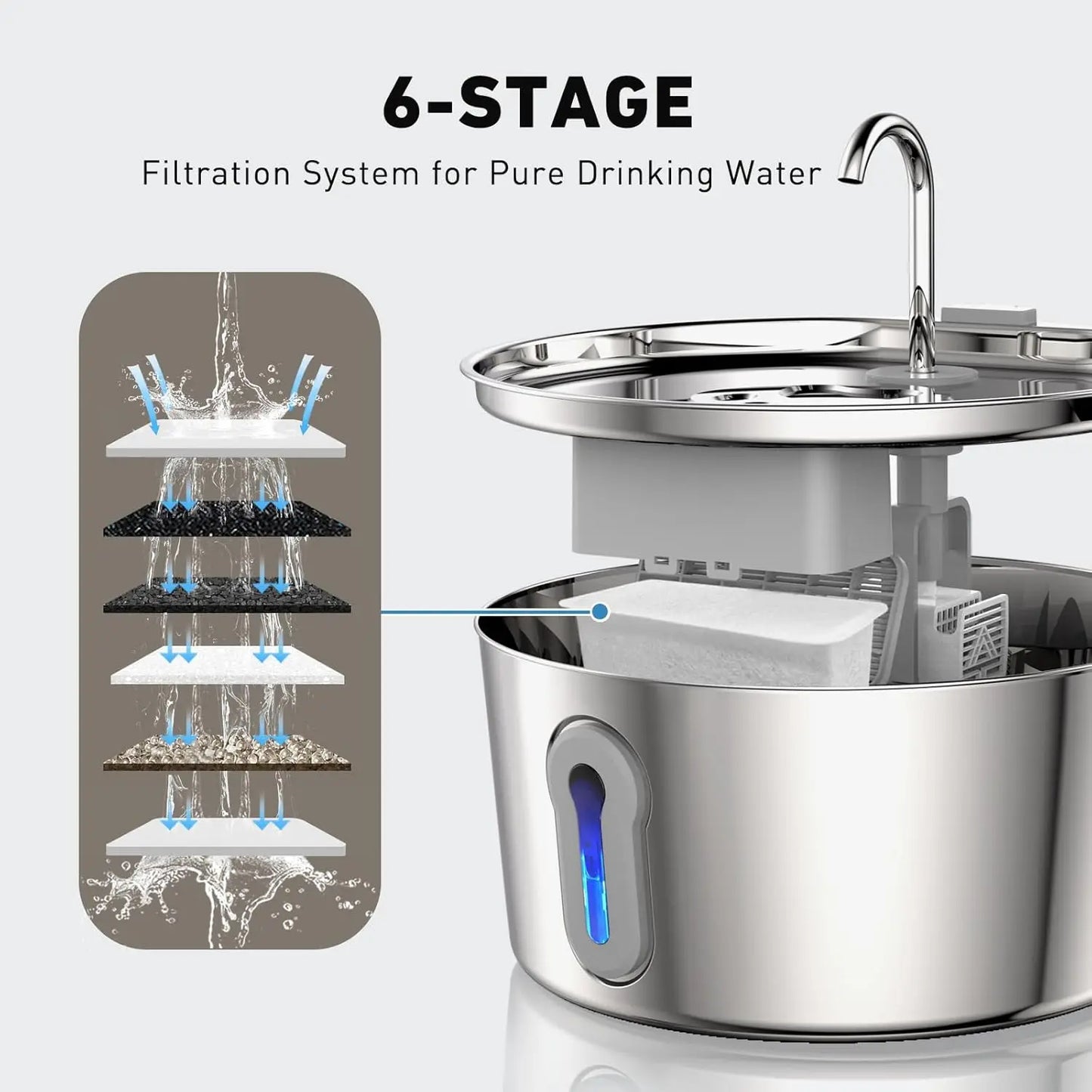 Haz que tu mascota beba más agua con esta fuente metálica 4L 💧